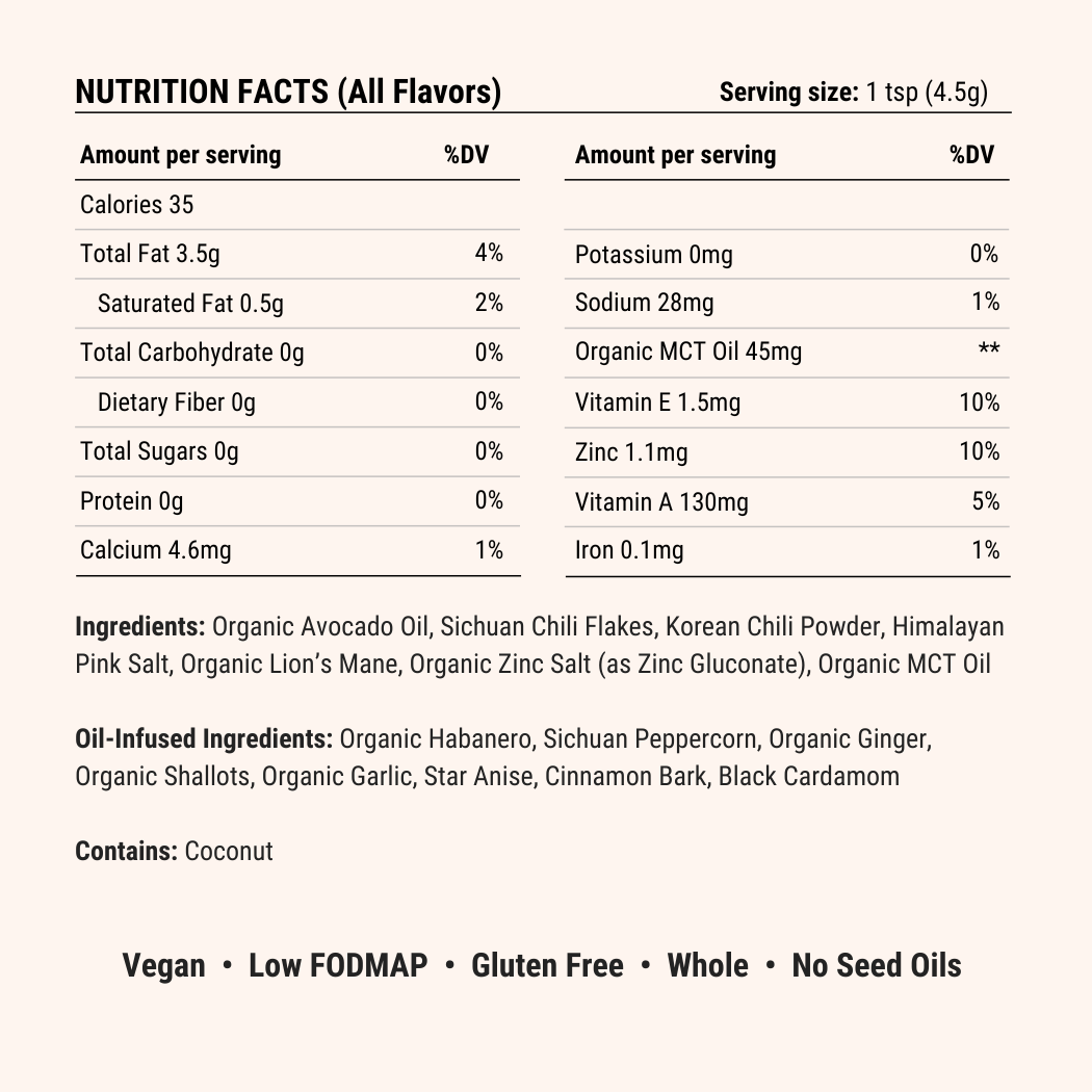 Redbloom Nutrition Facts