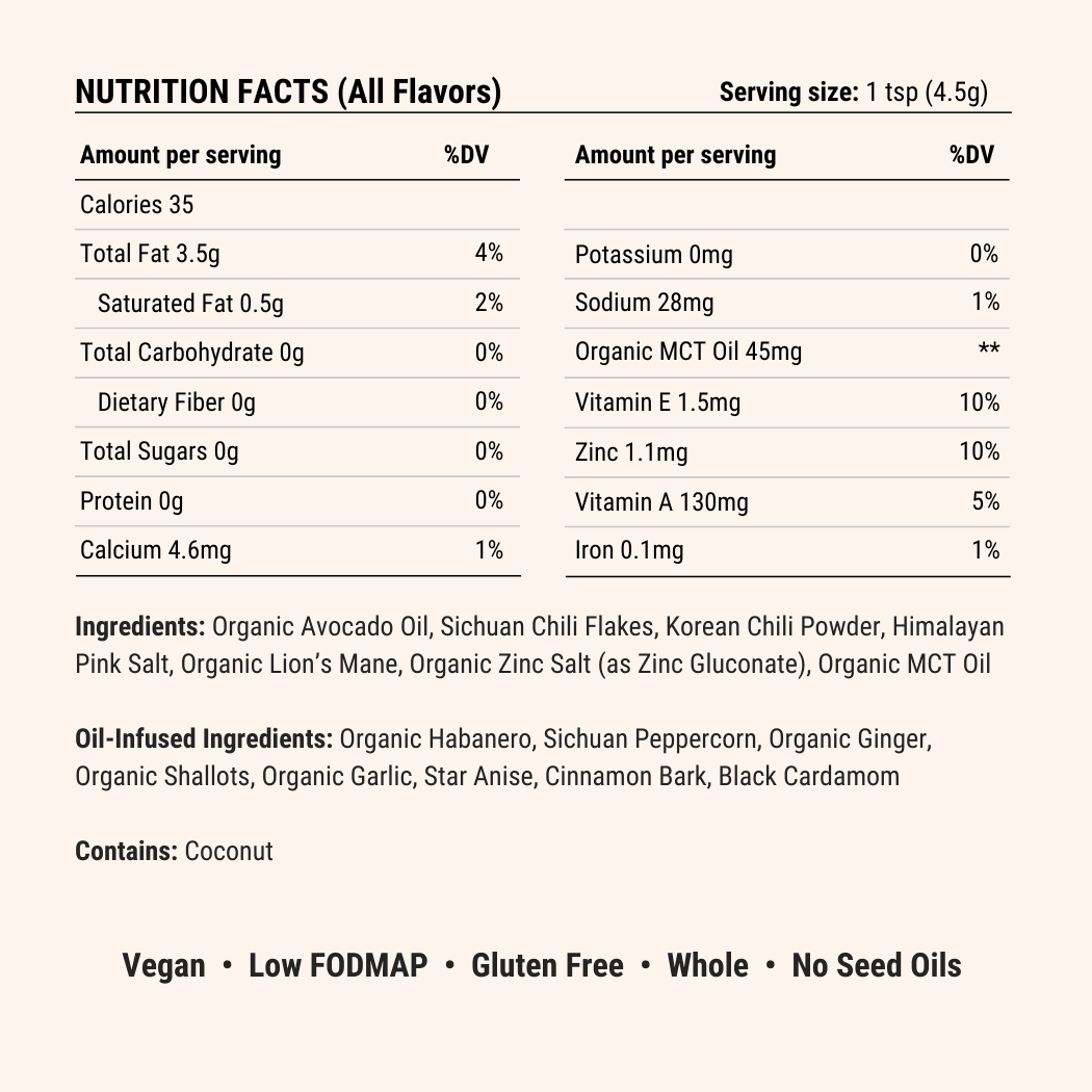 Redbloom Best Chili Crisp Nutrition Facts