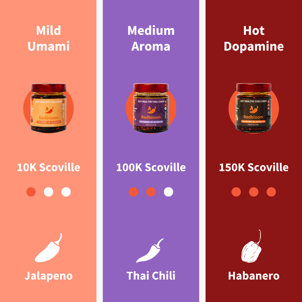 Chili crisp to reduce gut sensitivity without supplements to better manage IBS symptoms