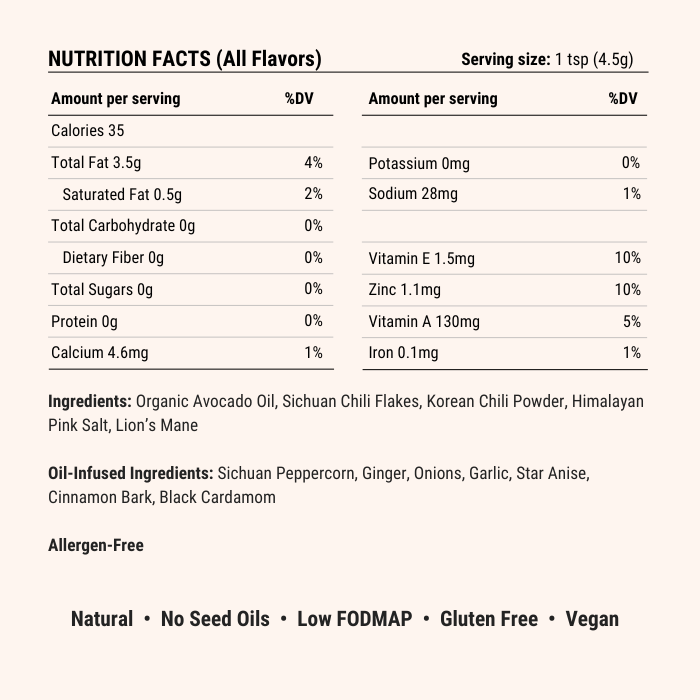 A nutrition facts label for an oil-infused spice blend, showing serving size of 1 tsp (4.5g) and a list of ingredients including organic avocado oil, Sichuan chili flakes, Korean chili powder, Himalayan pink salt, and Lion's Mane.