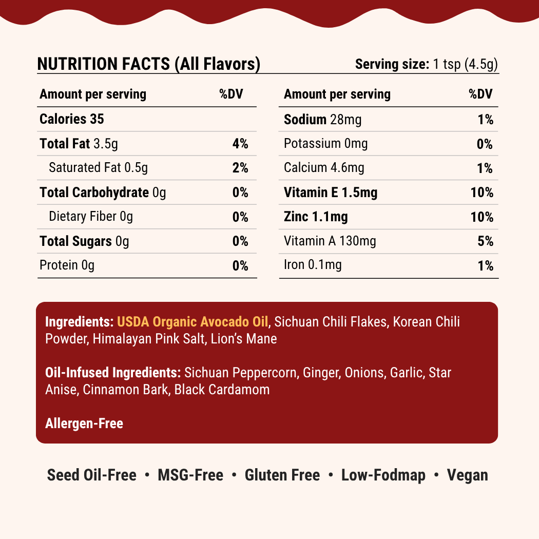 A nutrition facts label for an oil-infused spice blend, showing serving size of 1 tsp (4.5g) and a list of ingredients including organic avocado oil, Sichuan chili flakes, Korean chili powder, Himalayan pink salt, and Lion's Mane.